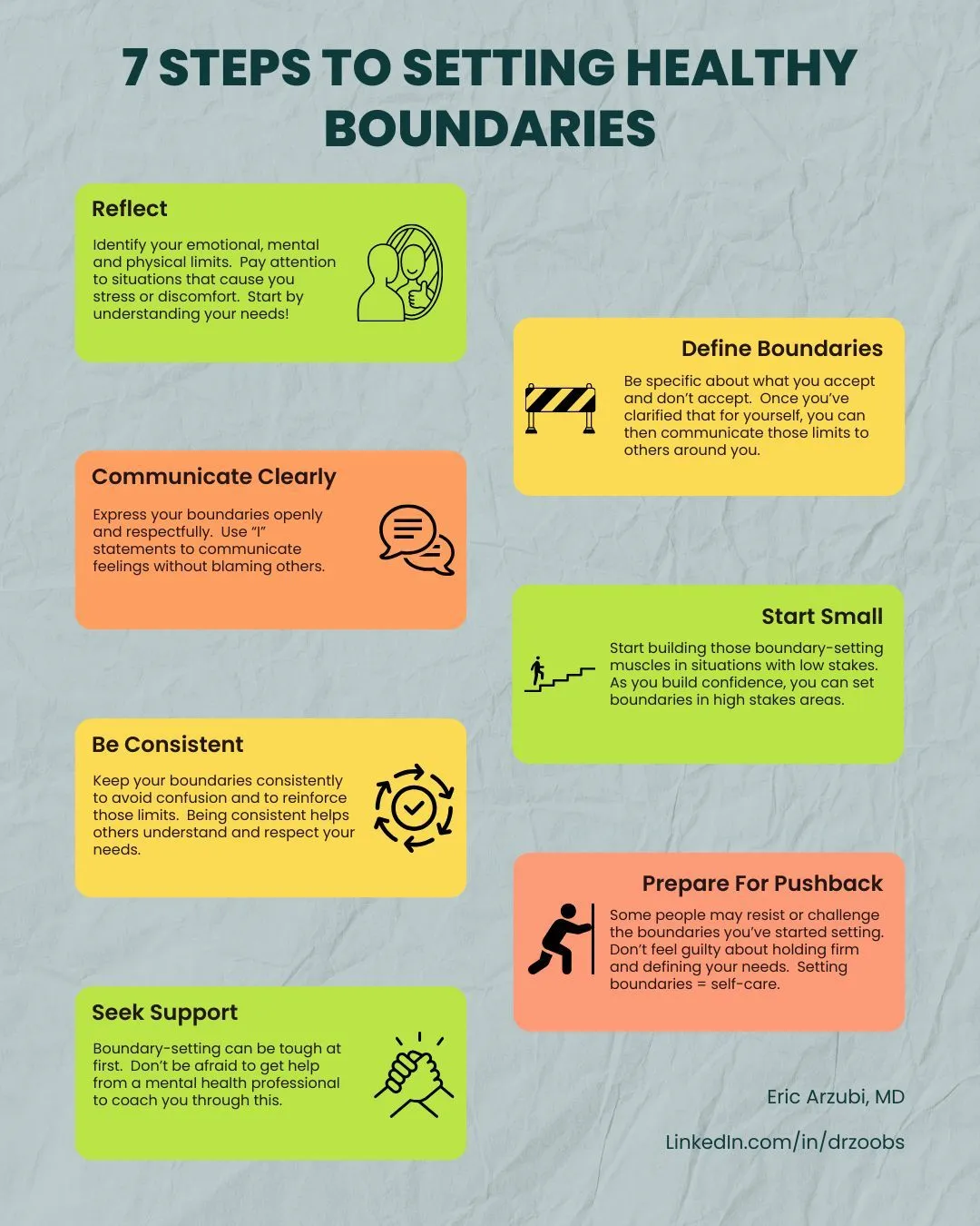 media preview image for blog '7 Steps to Setting Healthy Boundaries: Protect Your Peace and Take Control of Your Life'